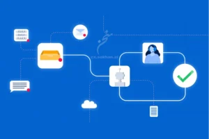 اتوماسیون پاسخگویی به تیکت‌ها برای مدیریت درخواست‌های مشتریان
